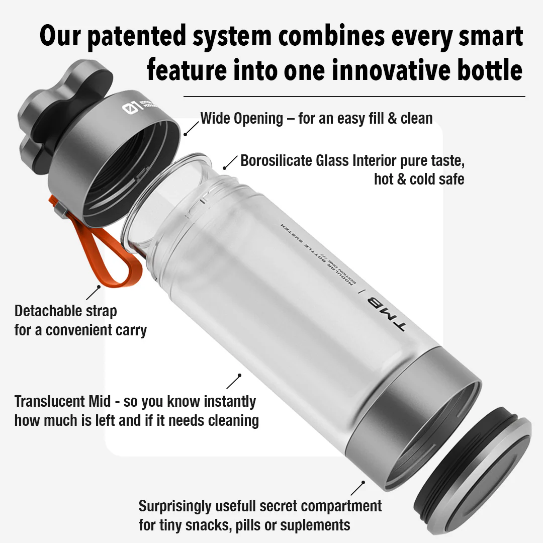 TMB - Modular Bottle - Image 3